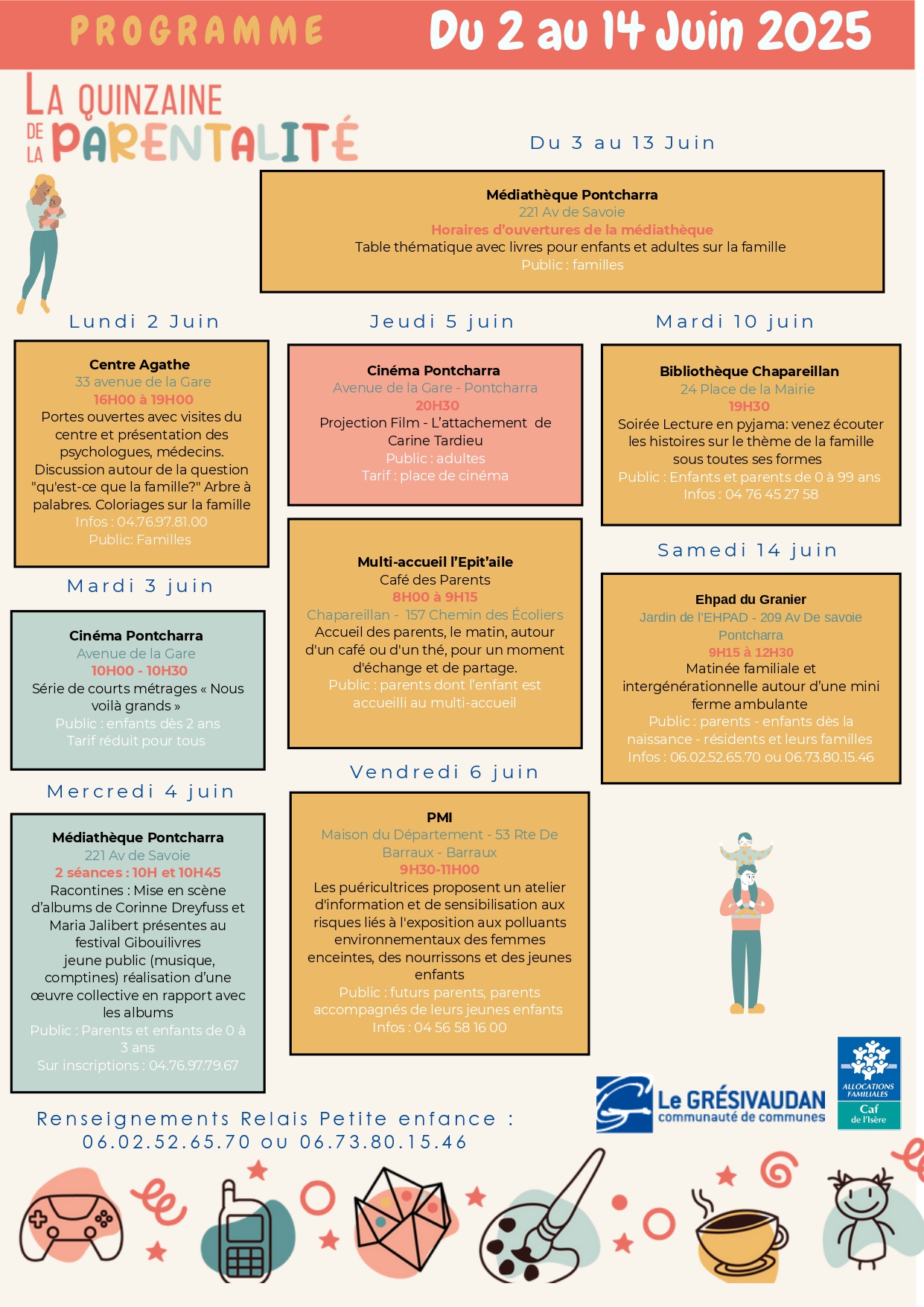 Description de l'image